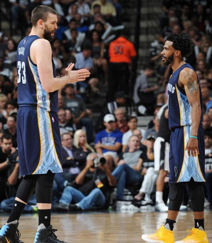 技术强化 技术强化