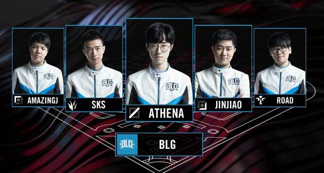 水平匹配 水平匹配