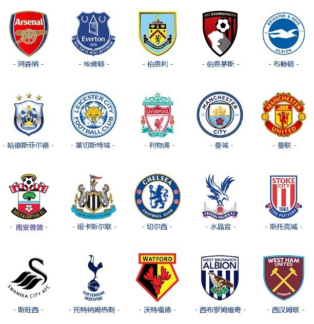 信息差决定 信息差决定