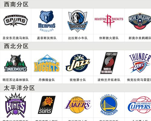 选秀大会